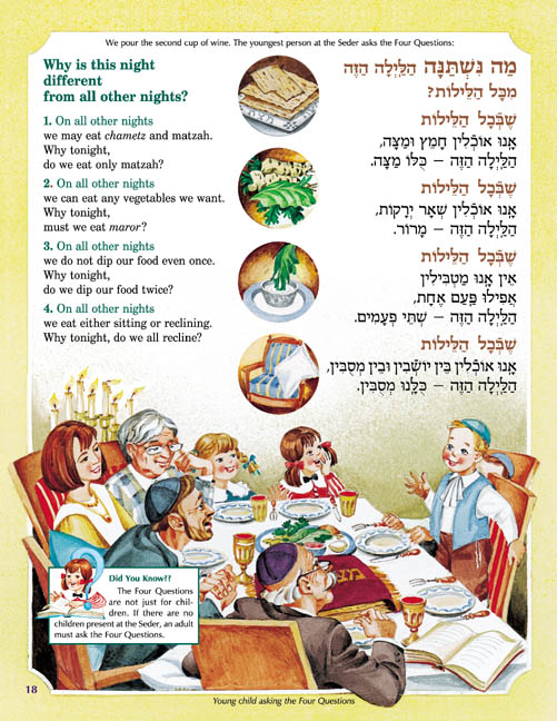 The Artscroll Children S Haggadah