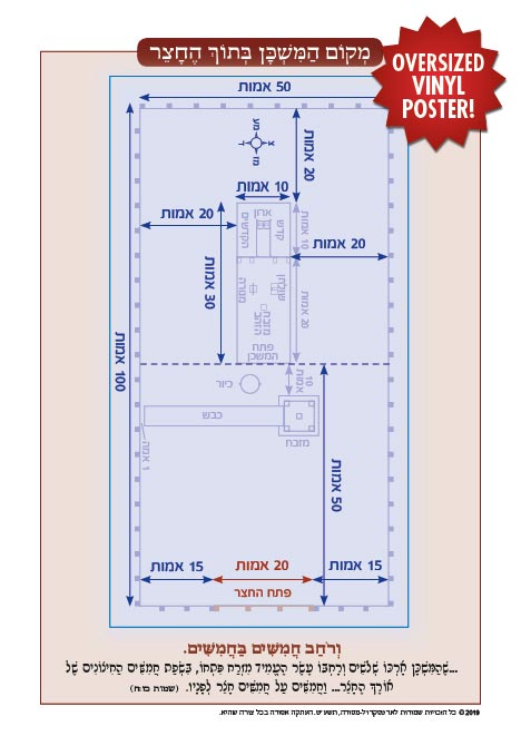 Oversized Vinyl Poster - The Position of the Mishkan and its vessels