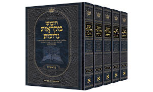 Czuker Edition Hebrew Mikraos Gedolos